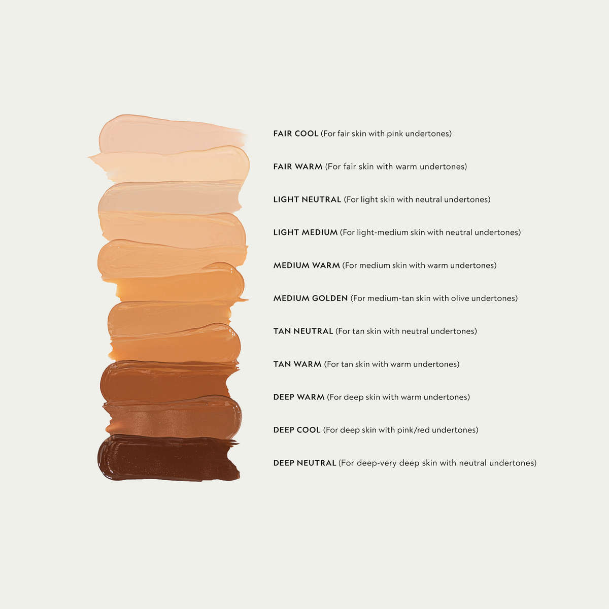 YENSA Skin on Skin BB plus CC Serum Concealer